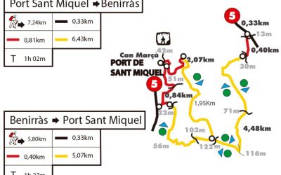 Route of Benirràs. PR-EI-105